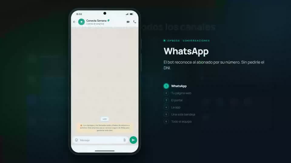 Sofía atendiendo a un abonado por WhatsApp.